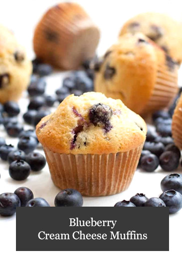 Blueberry Cream Cheese Muffins on a plate